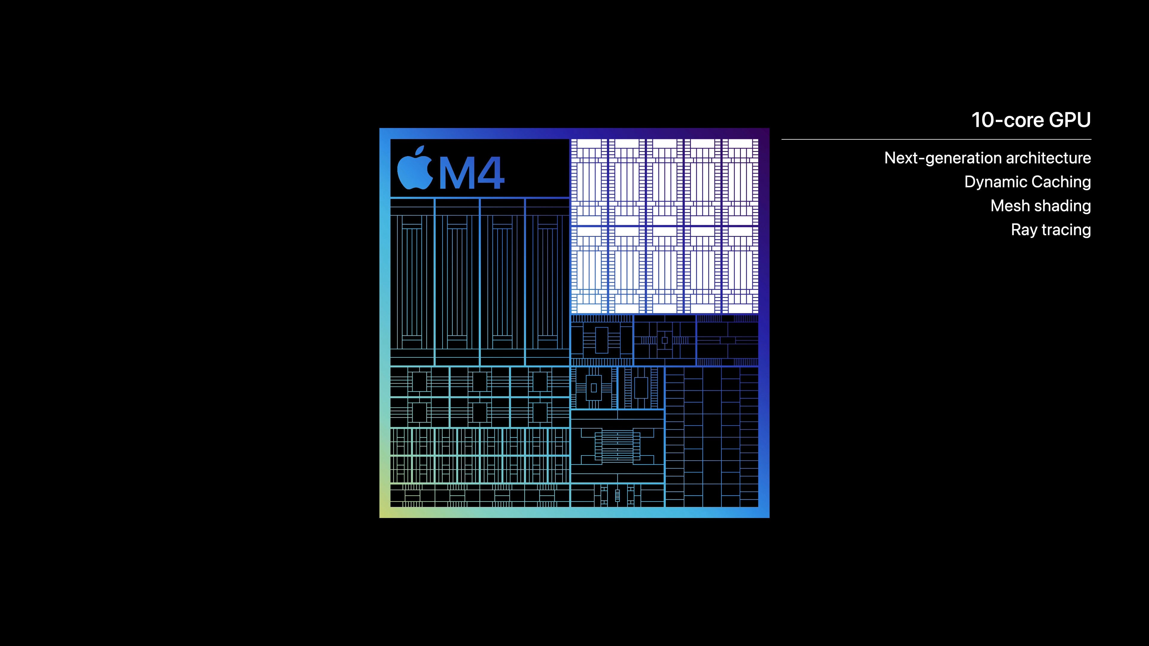 Apple M4 Çip: Yeni Nesil Güç ve Hız