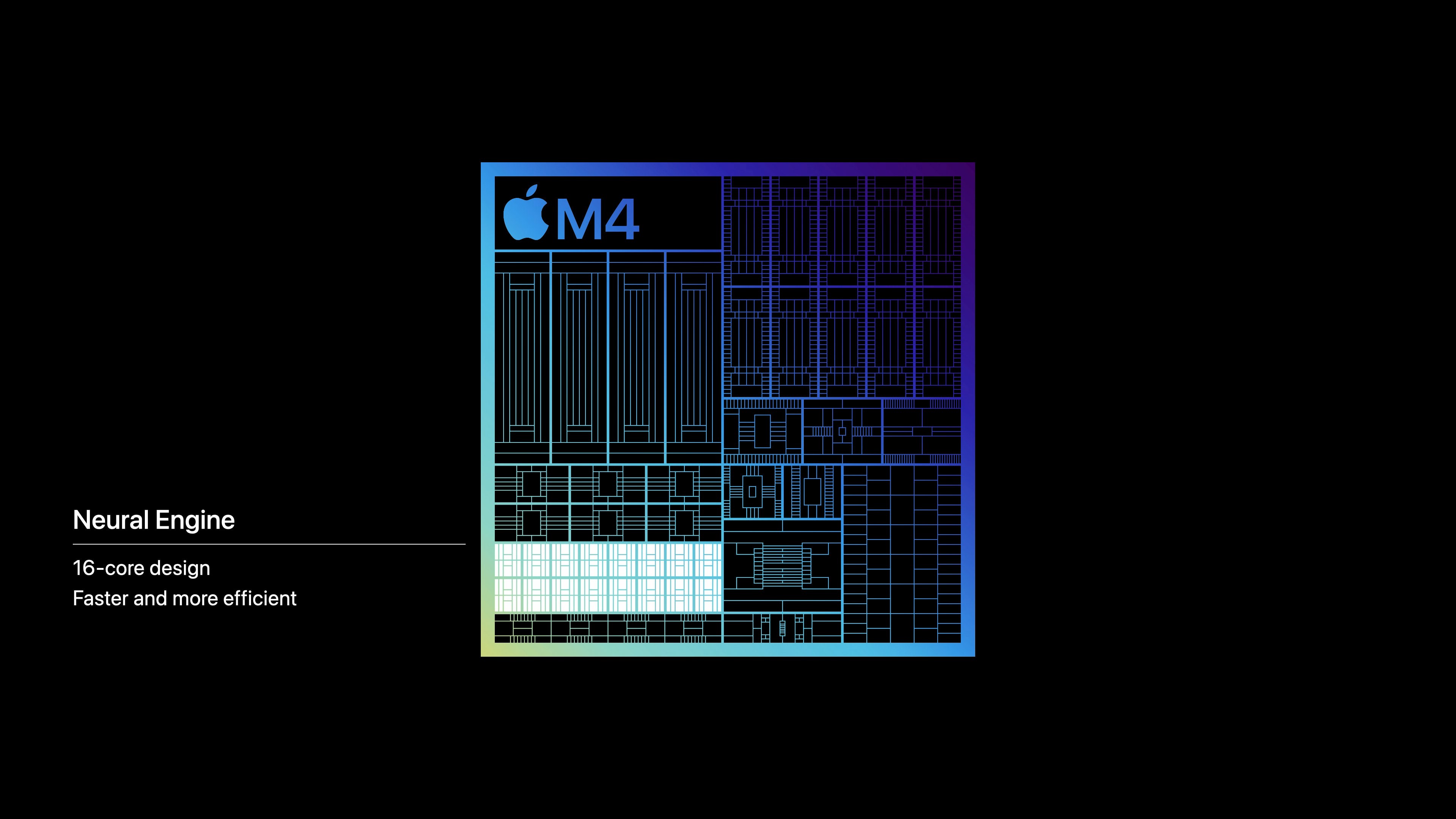 Apple M4 Çipin Öne Çıkan Özellikleri
