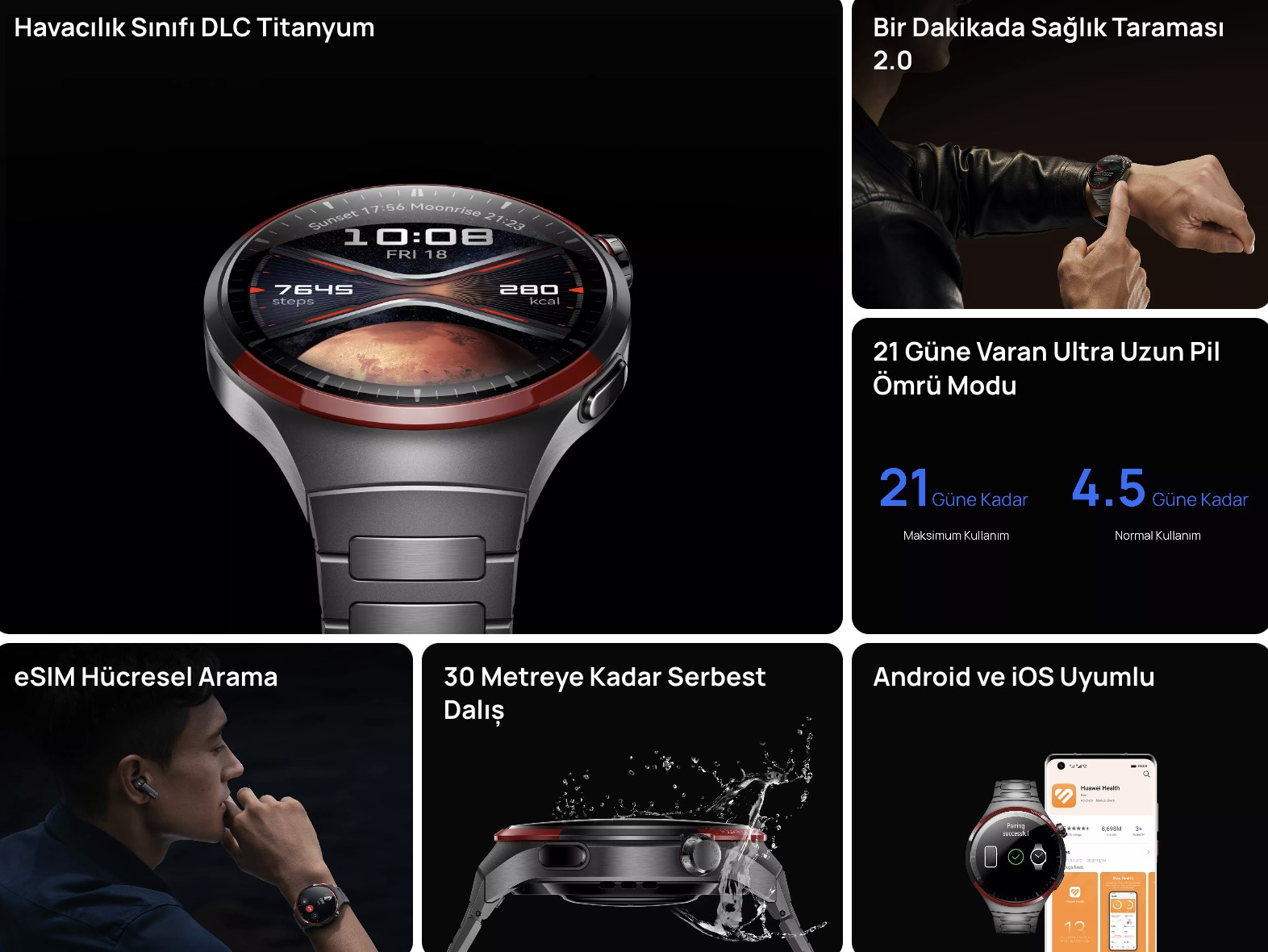 Huawei Watch 4 Pro Space Edition Diğer Özellikleri
